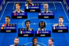 关于赛地聚焦：欧超杯转会期热度飙升；尤文图斯造点机会；信心回归；数据趋势出现新变化的信息-球速真人盘