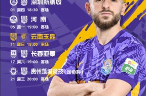 关于官宣日天津津门虎调整名单以备德国杯，临场应变环节打磨，压力陡增，控场能力成焦点的信息-球速网址